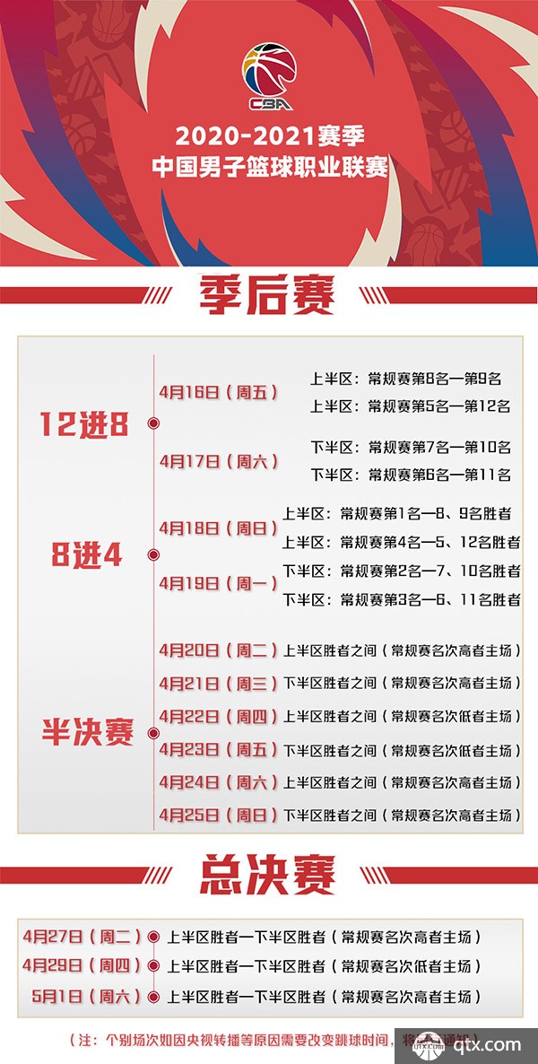 女网未来的