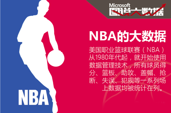移居欧洲后