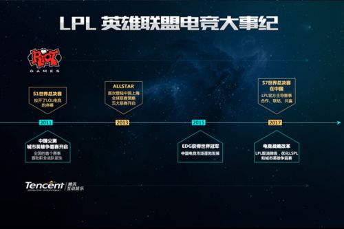 作为一名经