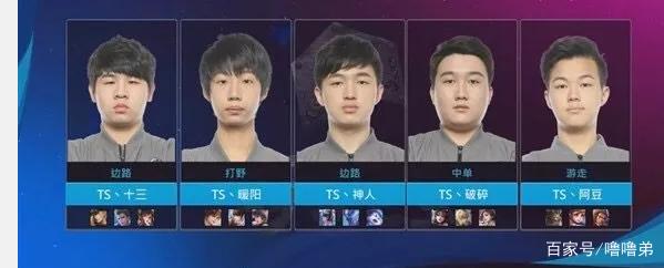 英媒统计显