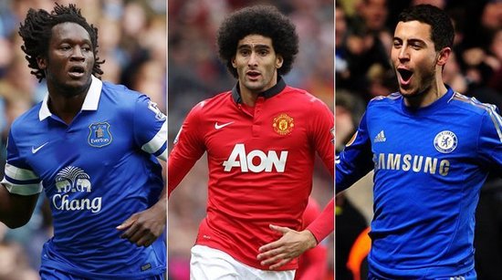 足球基础技 足球基础技