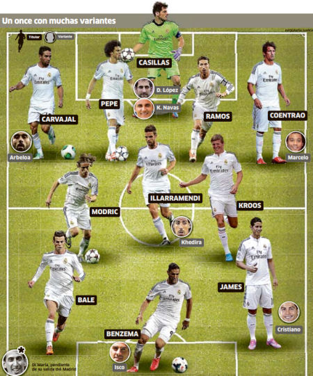 组织伤病概 组织伤病概