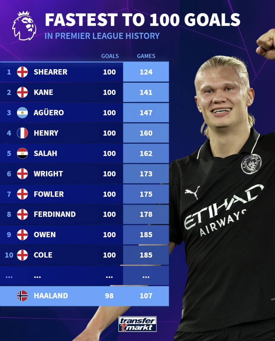 被瞬间拉满 被瞬间拉满